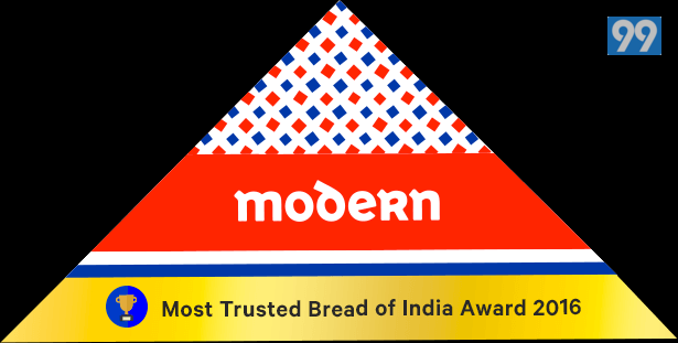 Modern Food Enterprises Private Limited Delhi Delhi Company Overview